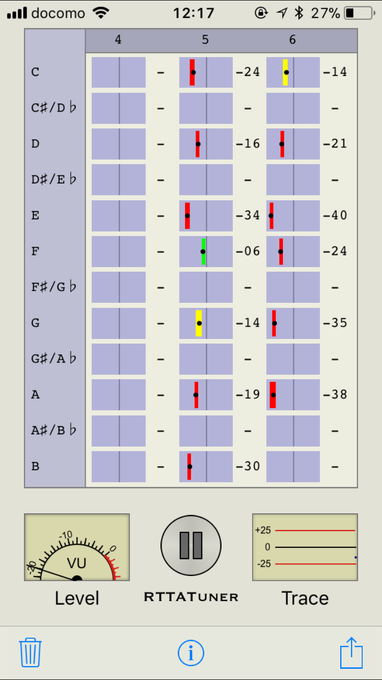 流行 Lir Whistle ティンホイッスル C管 i9tmg.com.br